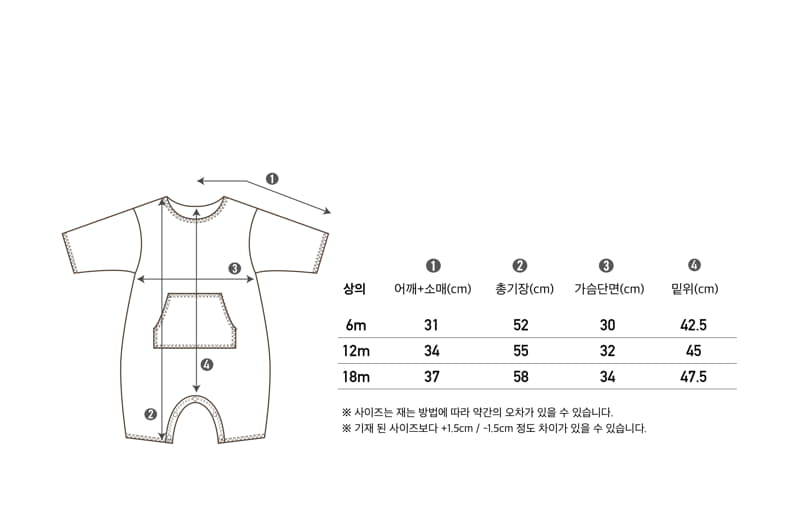 Peekaboo - Korean Baby Fashion - #babyfashion - Yolo Bodysuit - 4