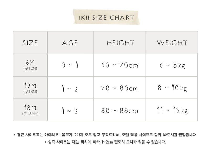 Ikii - Korean Baby Fashion - #babyoutfit - penguin wings 2set - 2