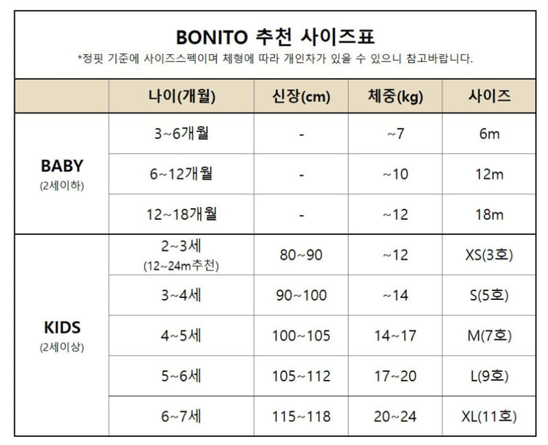 Bonito - Korean Children Fashion - #todddlerfashion - One's Cap - 11