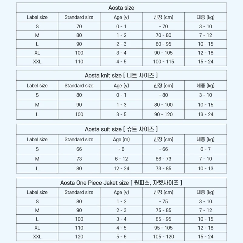 Aosta - Korean Children Fashion - Size guide