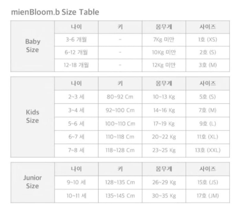 Mienbloom B - Korean Children Fashion - #todddlerfashion - Madeline One-piece - 12