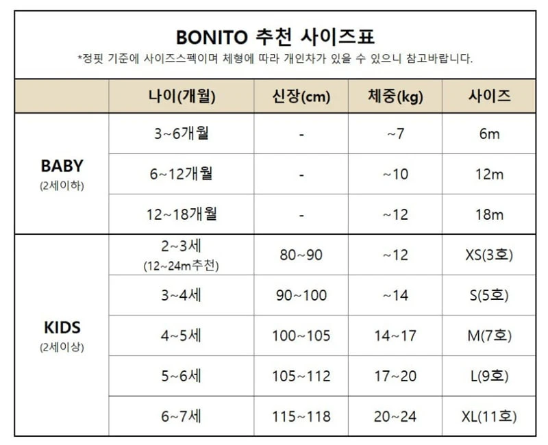 Bonito - Korean Baby Fashion - #babyootd - Mink Jogger Pants - 12