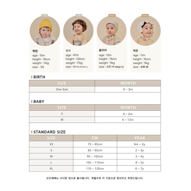 Oott Bebe - Korean Baby Fashion - #babyoninstagram - Vegetable Suit Bonnet Set - 2